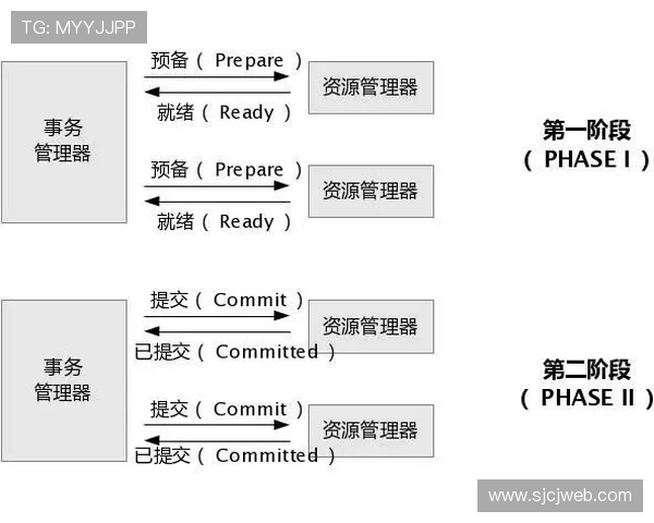 PGIS官网用户指南：从注册到数据管理的完整操作流程