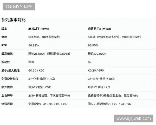 PG麻将胡了app支持多平台登录，随时随地畅玩麻将游戏