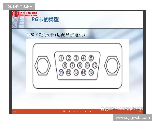 如何顺利完成PG在线登陆流程，解决登录卡顿和账号异常问题