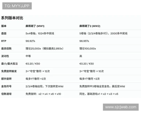 PG麻将胡了爆分秘籍全攻略教你如何在游戏中快速实现高分突破